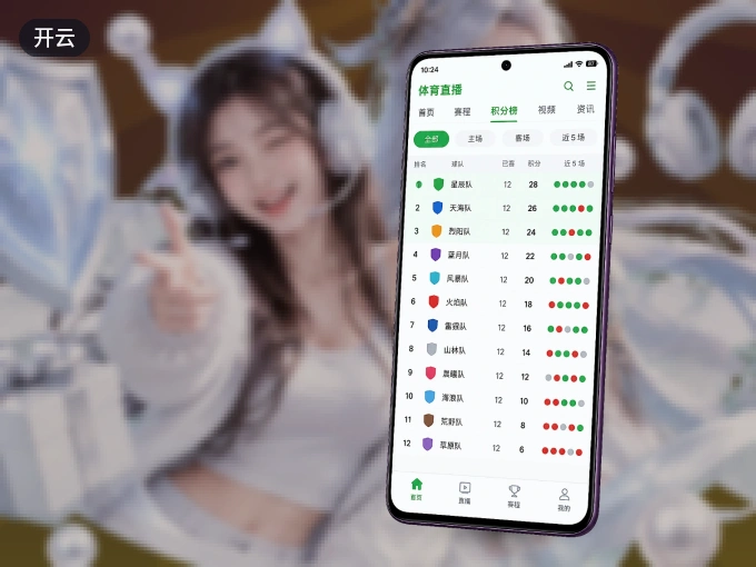 下载开云客户端，足篮焦点战一网打尽